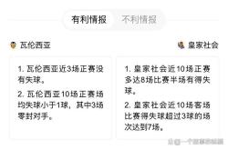 开云体育登录-关于瓦伦西亚主场不敌皇家社会，遭遇两连败的信息