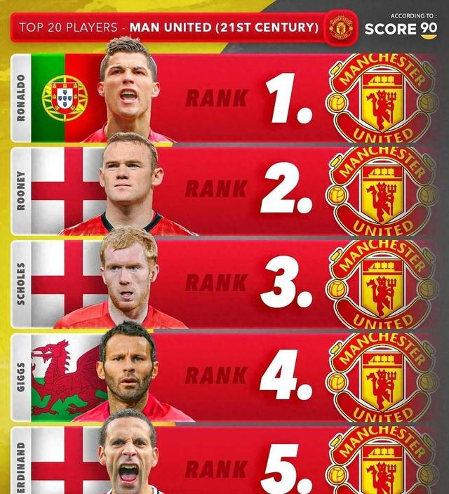 关于纽卡斯尔联客场击败普雷斯顿，英超保级前景一片光明，鲁尼率队大胜的信息