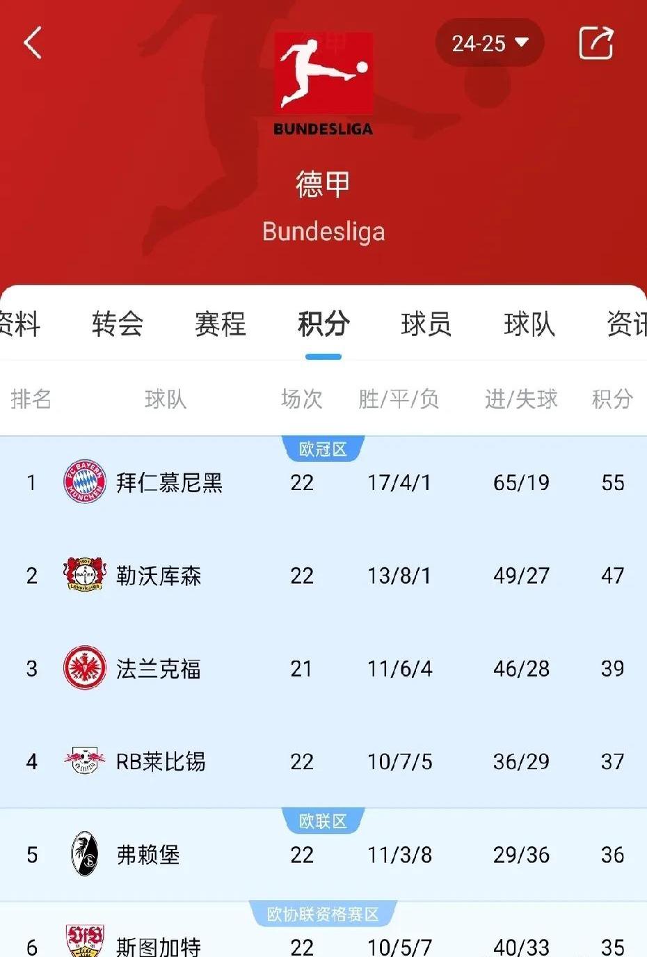 拜仁慕尼黑客场胜科隆,德甲积分榜领先优势拉大 拜仁慕尼黑客场胜科隆,德甲积分榜领先优势拉大