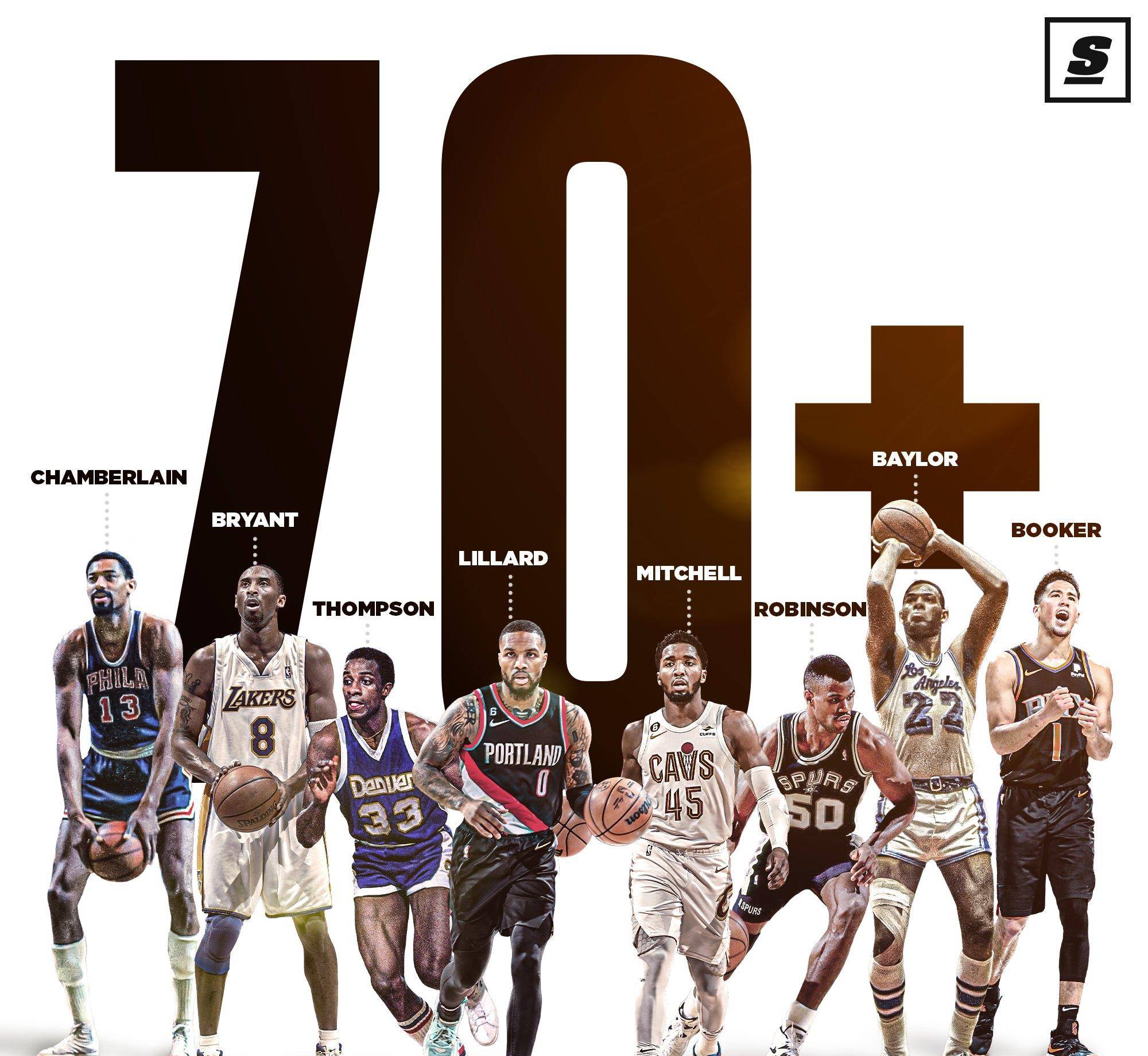 开拓者力克活塞,利拉德成全队得分王 开拓者力克活塞,利拉德成全队得分王