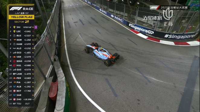 关于法拉利横扫红牛二队，塞恩斯关键制胜的信息